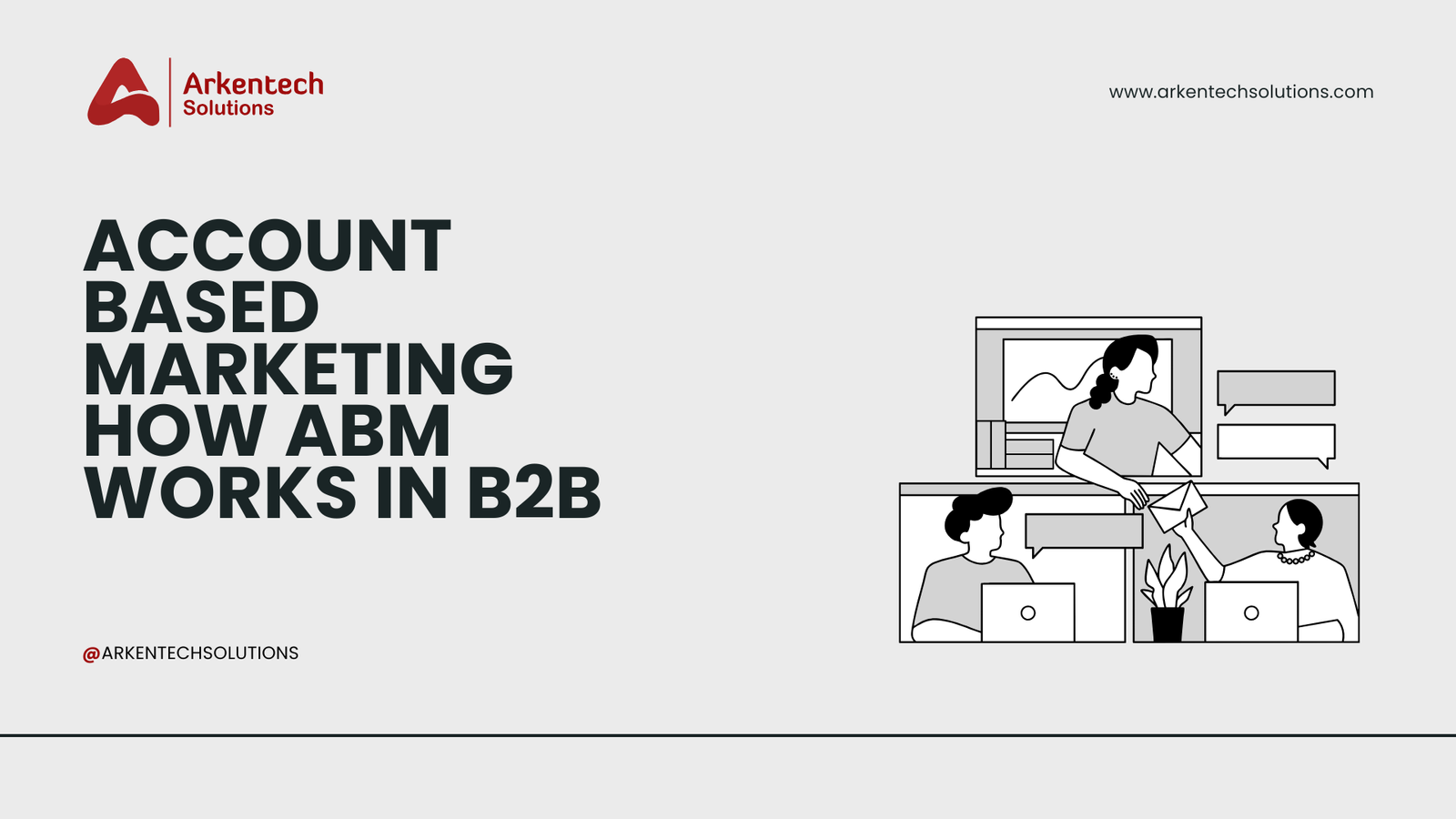 How Account Based Marketing Works A Complete Guide to ABM for B2B Lead Generation