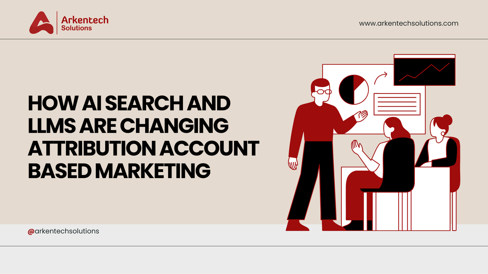 account based marketing