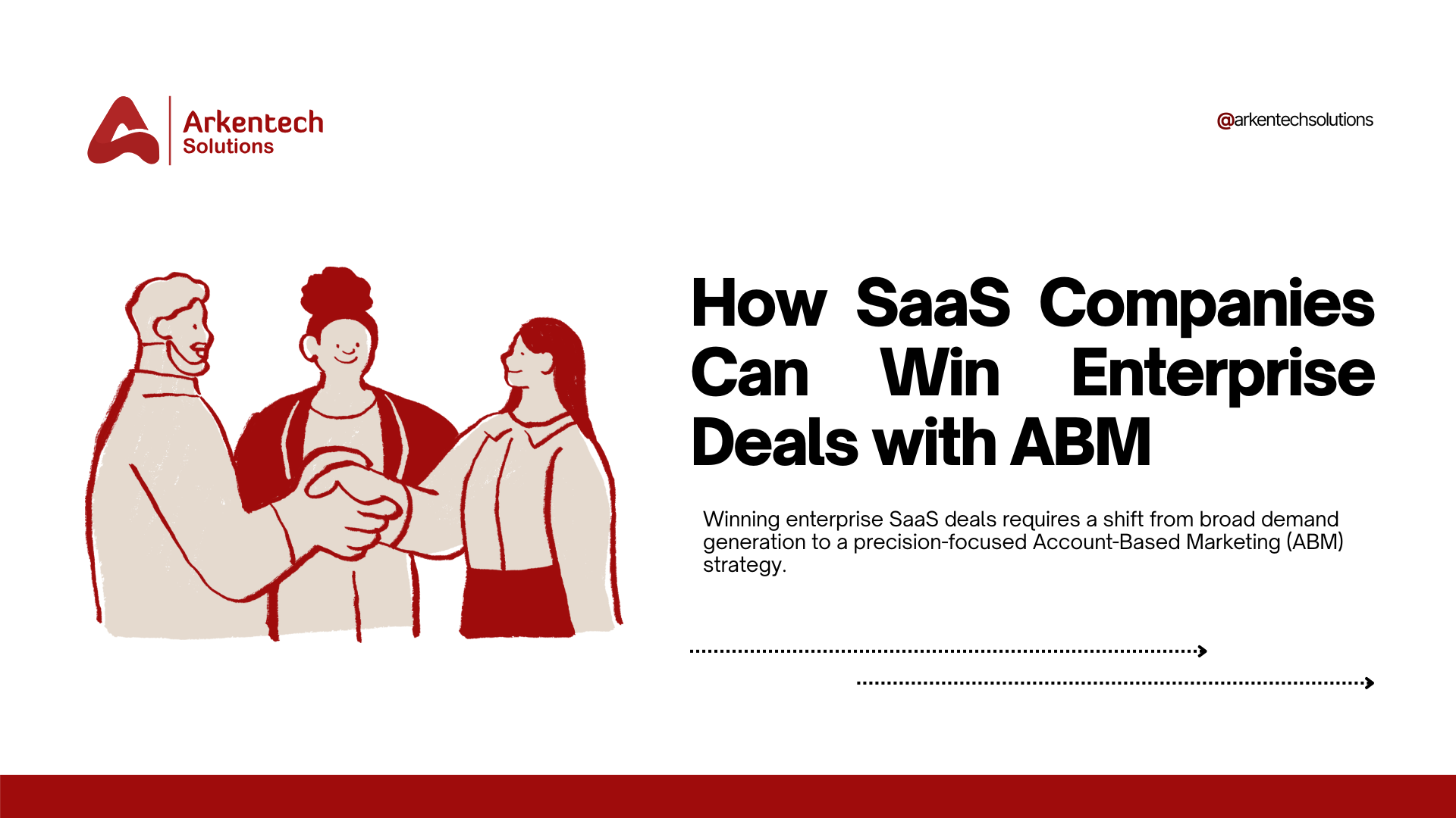 account based marketing