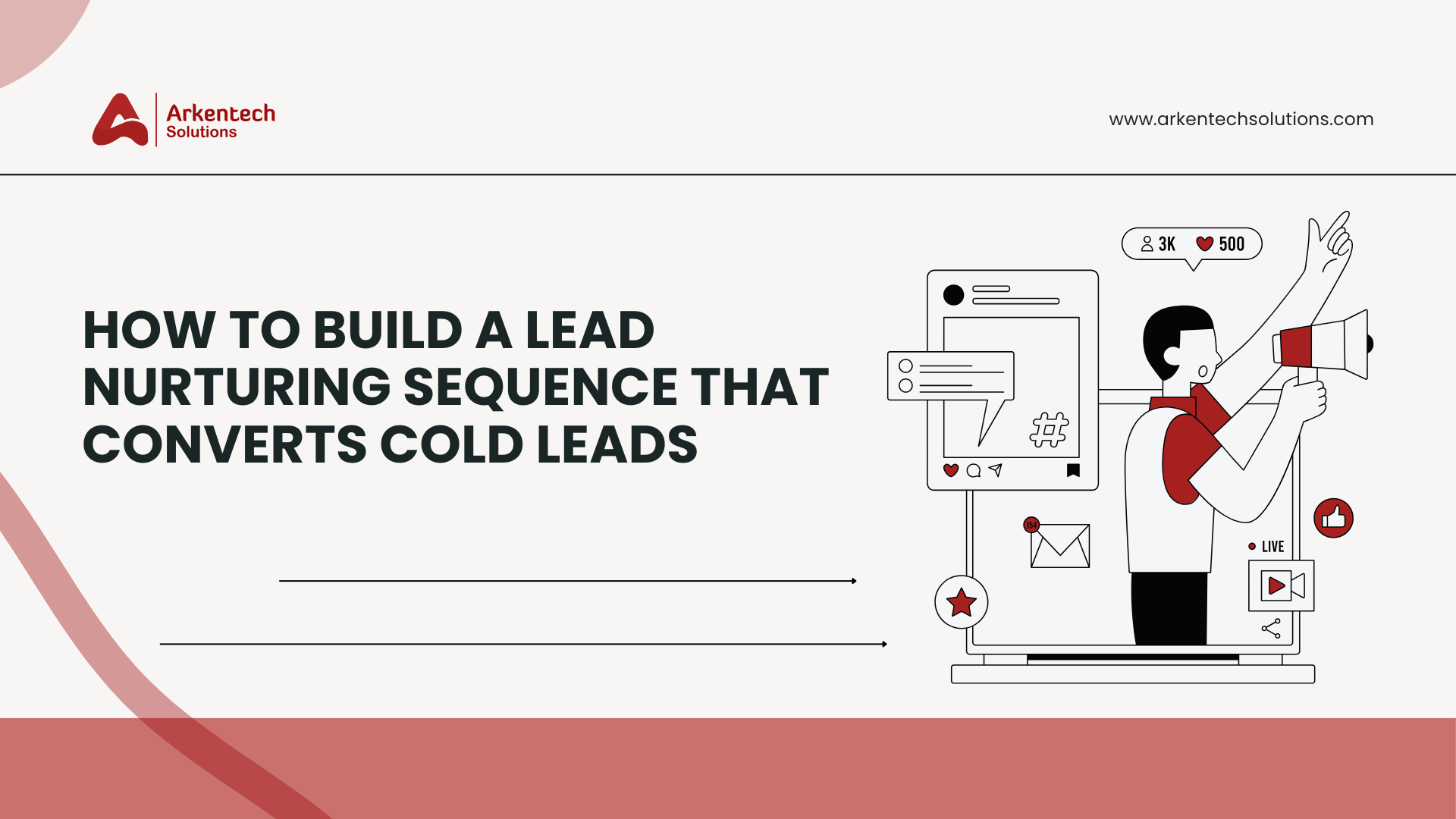 cold leads