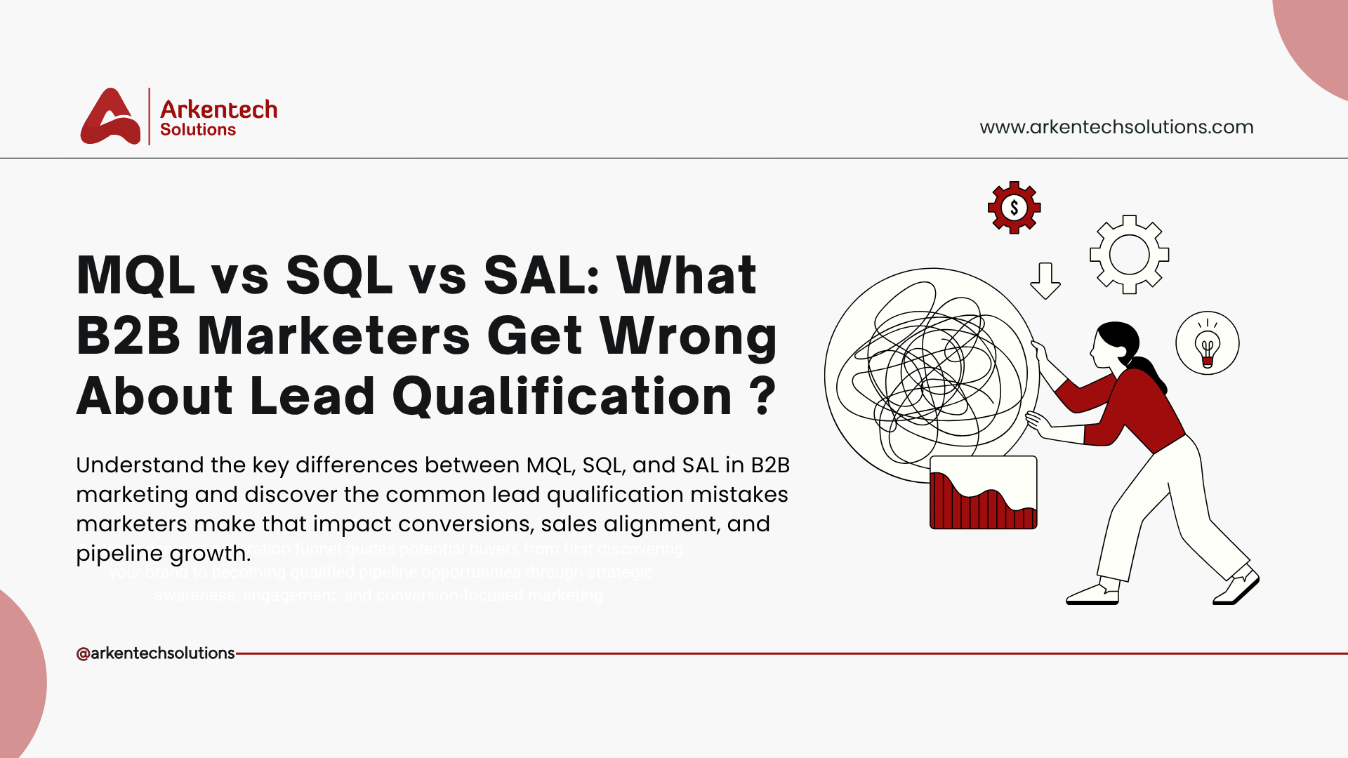 MQL vs SQL vs SAL What B2B Marketers Get Wrong About Lead Qualification 1