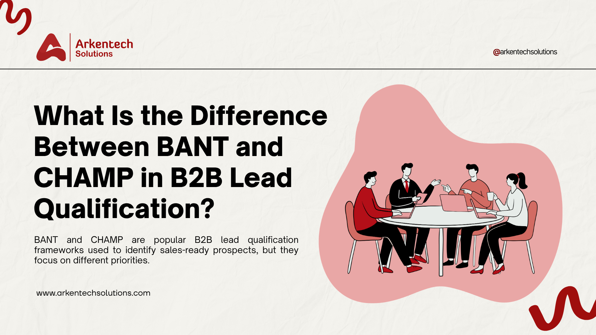 b2b lead qualification
