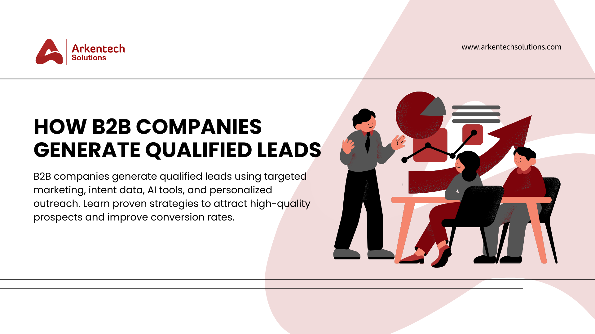 b2b companies