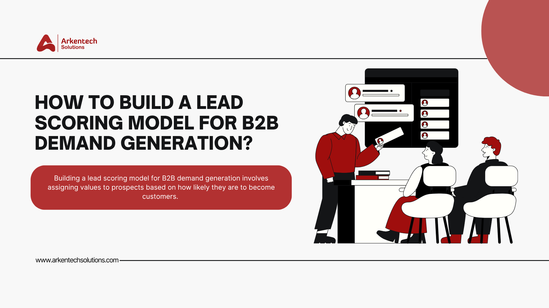 lead scoring model