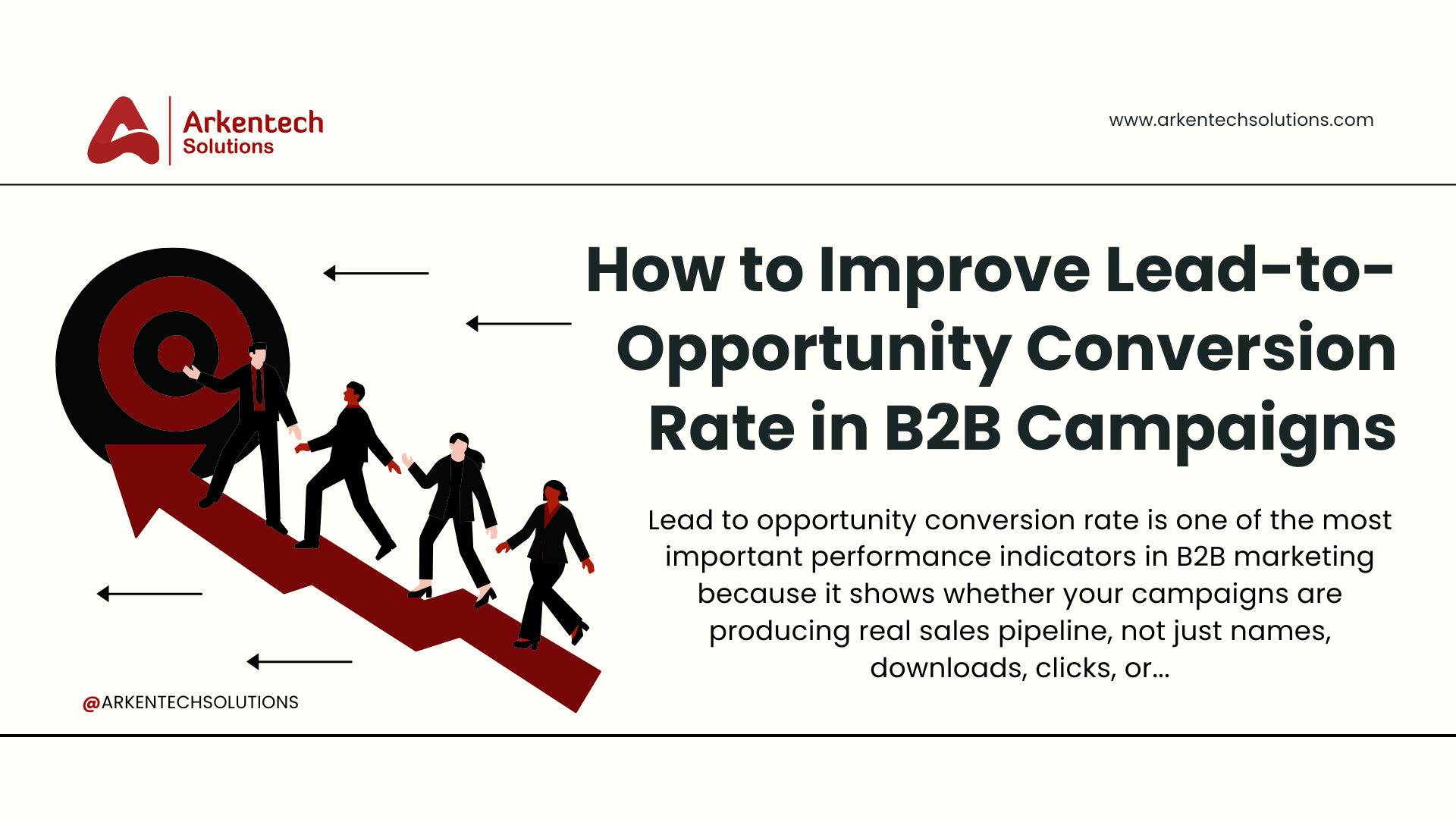 lead to opportunity conversion rate
