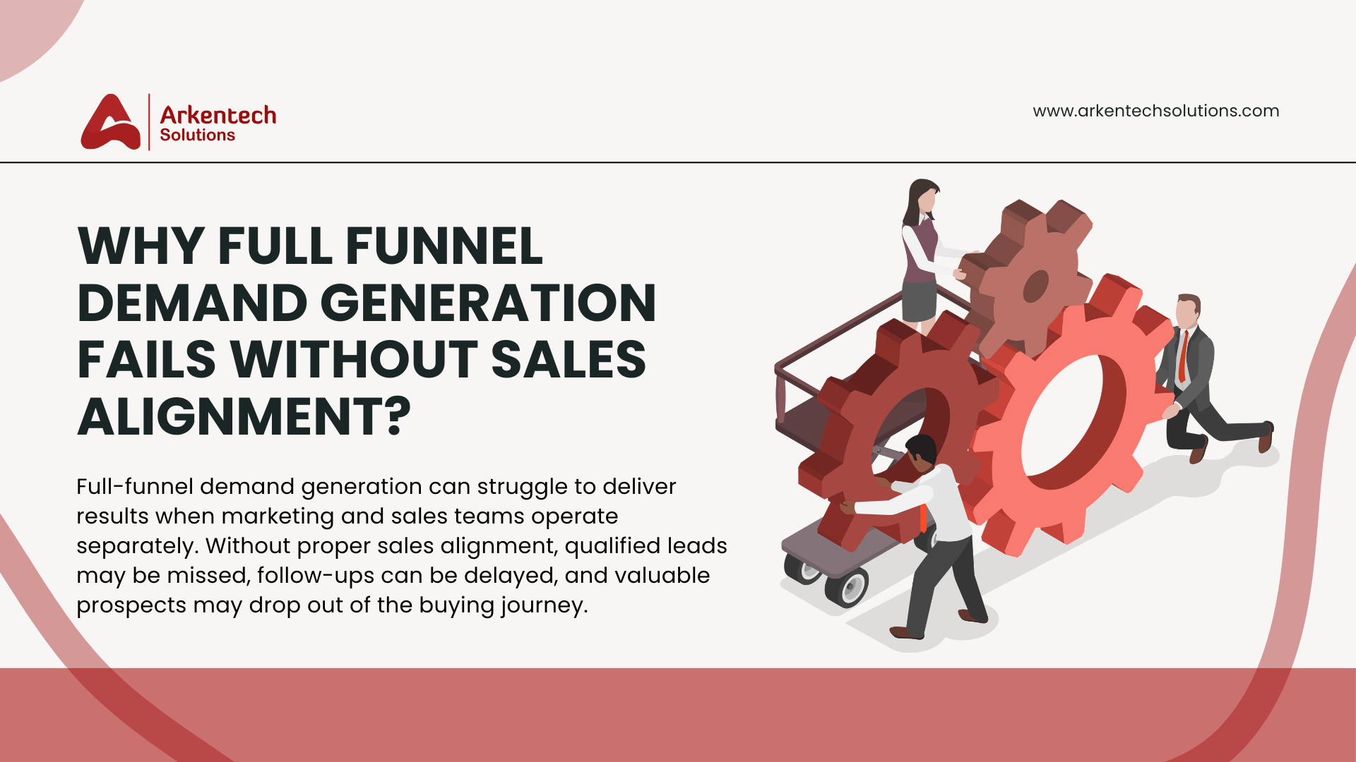 full funnel demand generation