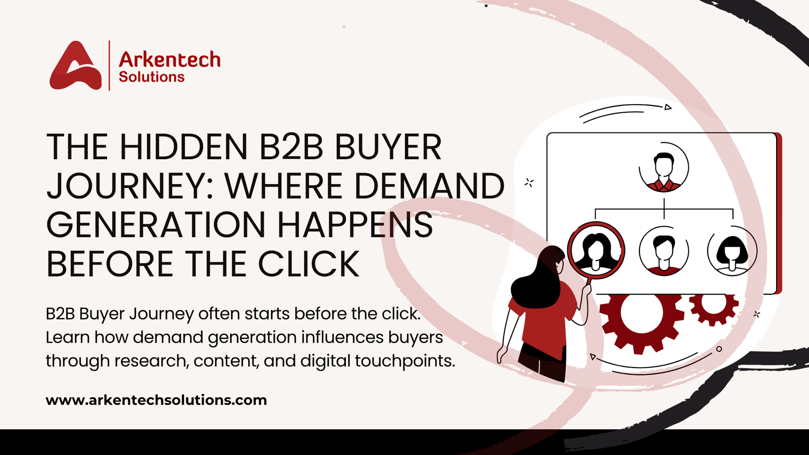 The Hidden B2B Buyer Journey: Where Demand Generation Happens Before the Click