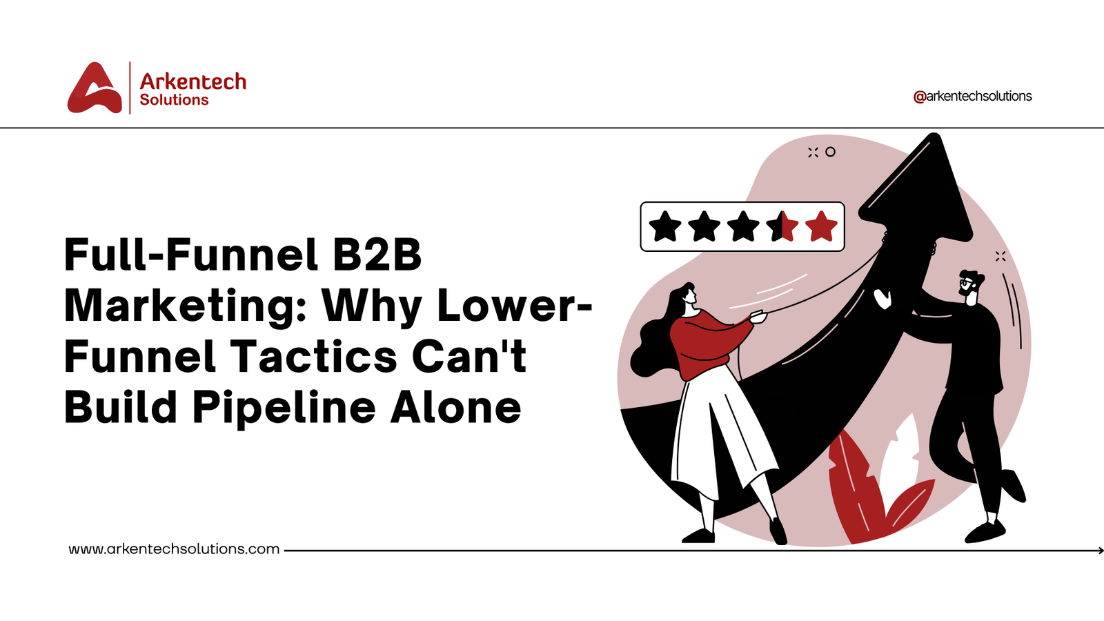 Full-Funnel B2B Marketing: Why Lower-Funnel Tactics Can't Build Pipeline Alone
