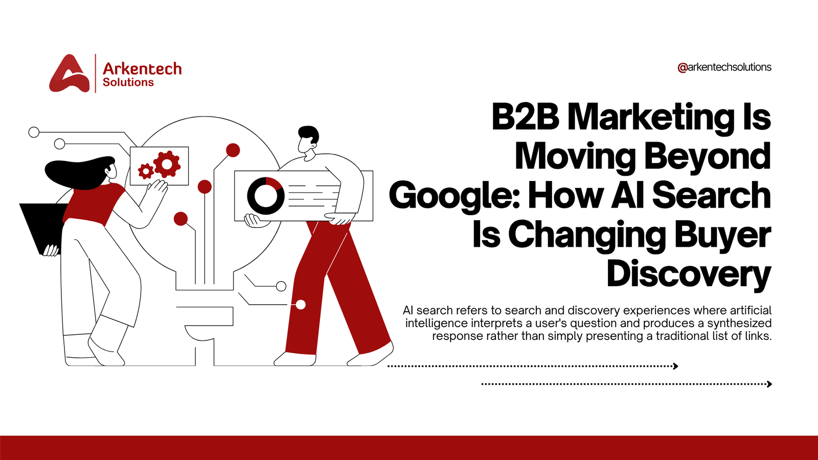 B2B Marketing Is Moving Beyond Google: How AI Search Is Changing Buyer Discovery