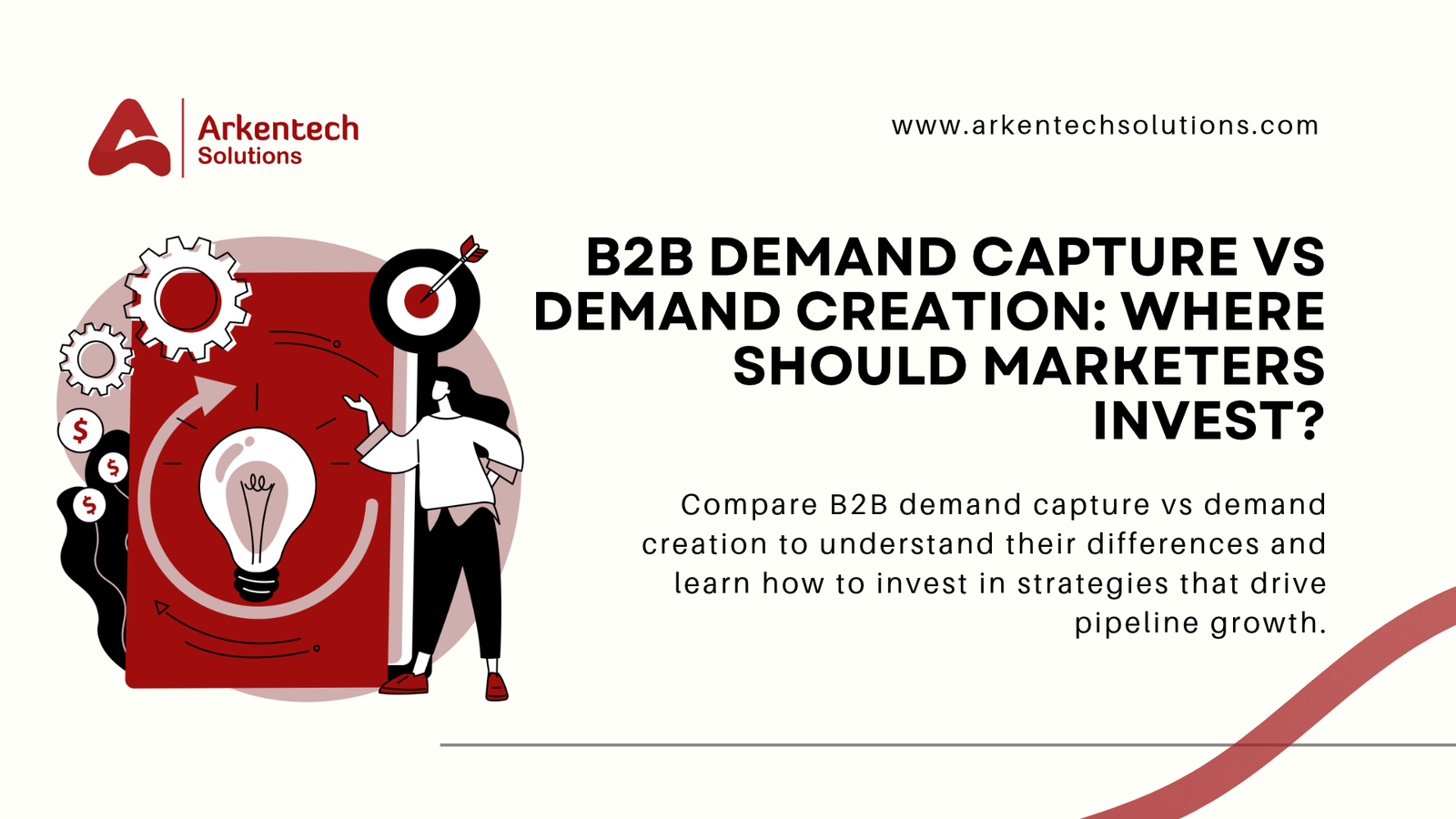 B2B Demand Capture vs Demand Creation: Where Should Marketers Invest?